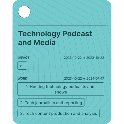 Technology Podcast and Media