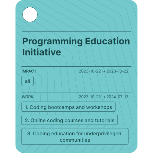 Programming Education Initiative