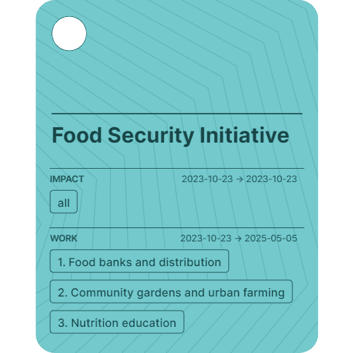 Food Security Initiative