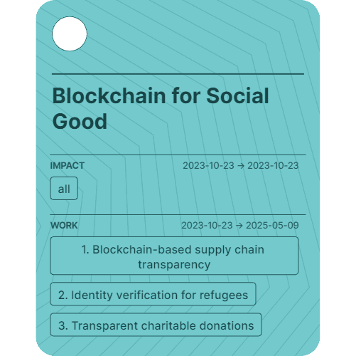 Blockchain for Social Good