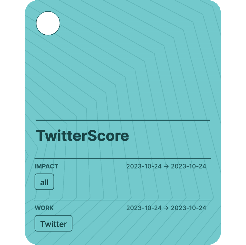 TwitterScore