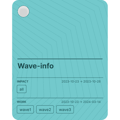 Wave-info