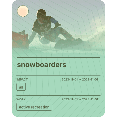 snowboarders