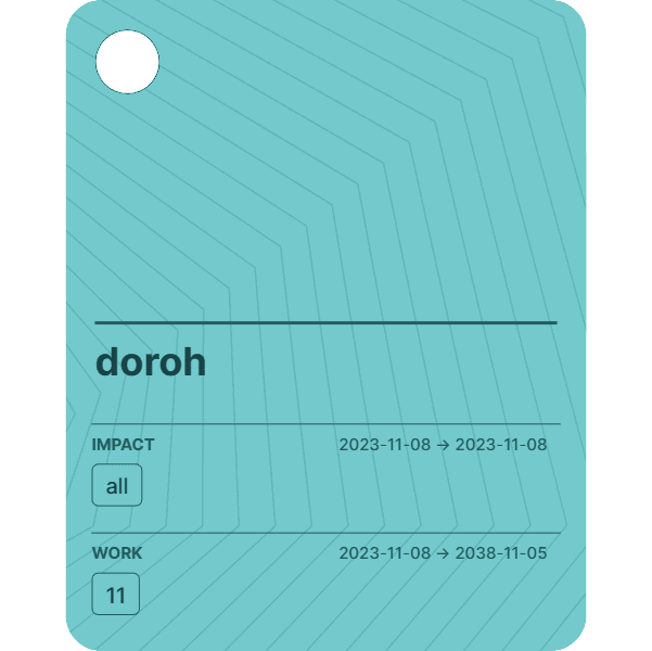 doroh