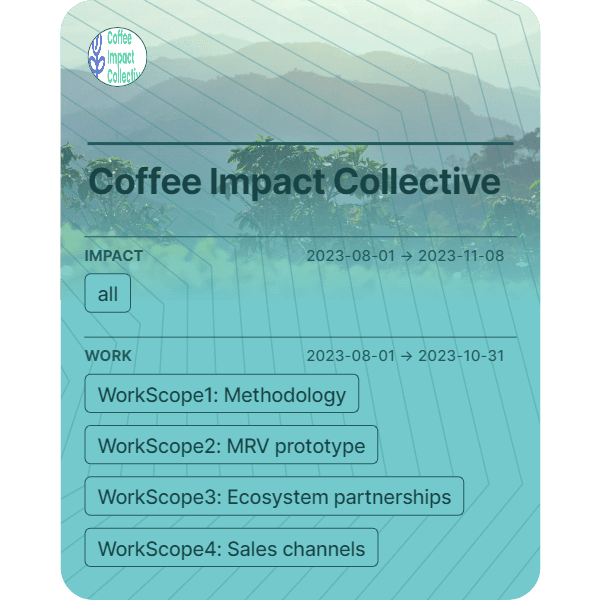 Coffee Impact Collective