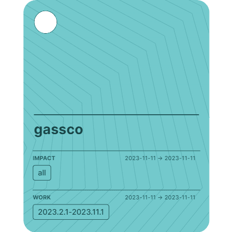 gassco