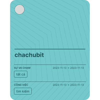 chachubit