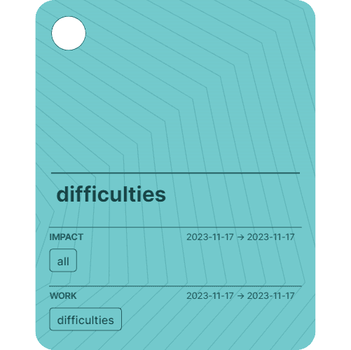  difficulties