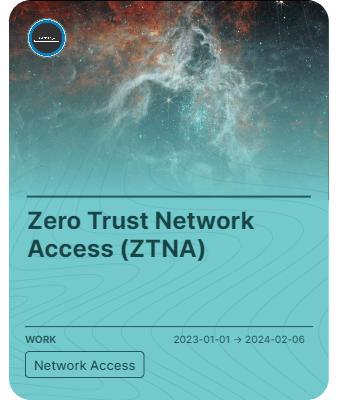 Zero Trust Network Access (ZTNA)