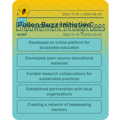 Pollen Buzz Initiative